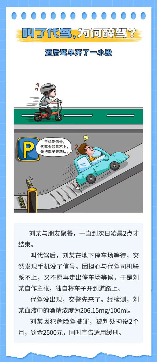 代駕服務中的醉駕陷阱 為何叫了代駕仍可能違法