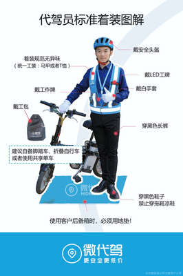 微代駕服務(wù)與機(jī)動(dòng)車(chē)修理維護(hù) 一站式出行保障新趨勢(shì)